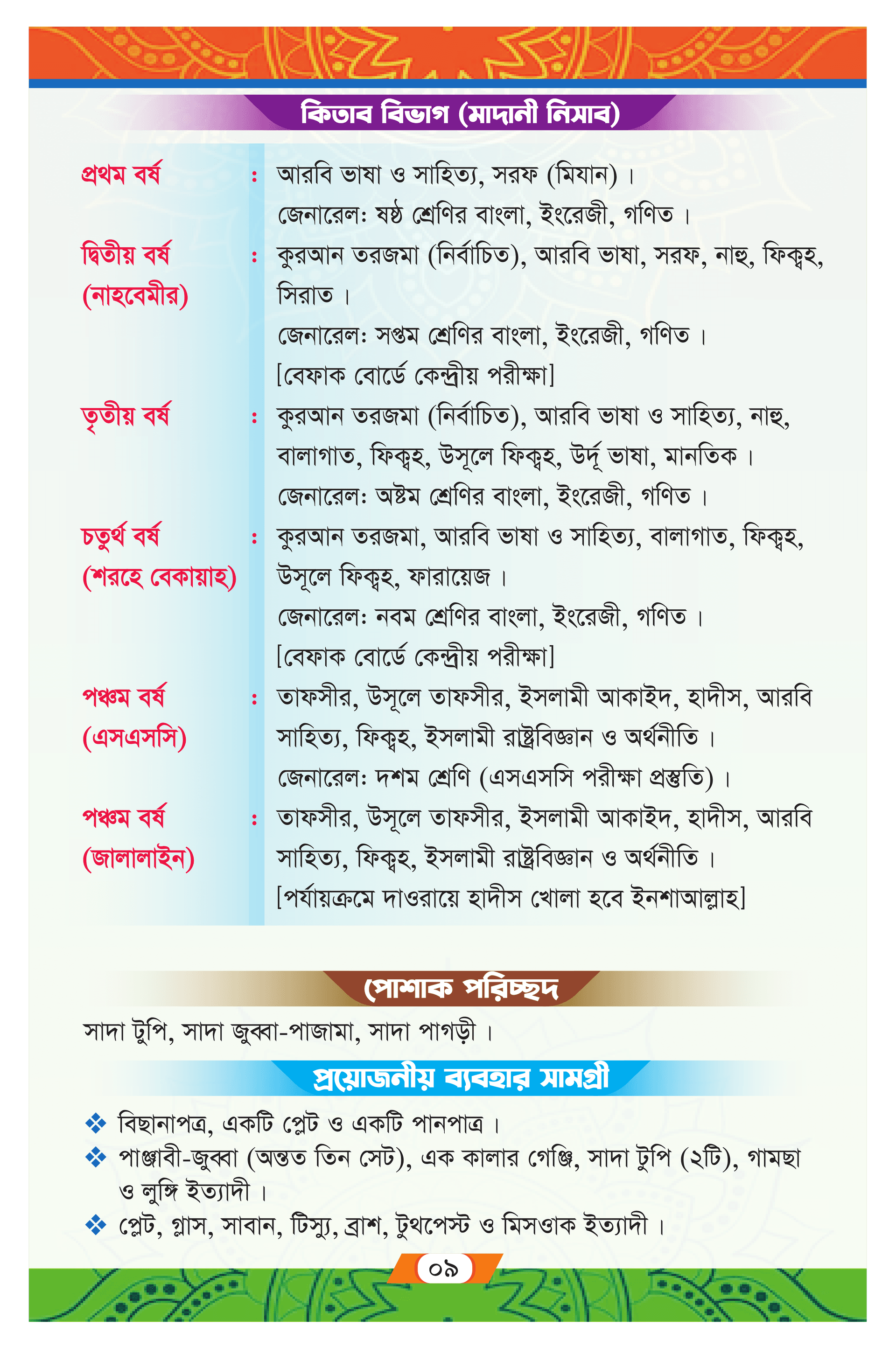 Qirat division year plan